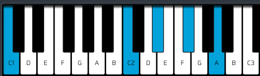 neo soul chords - c diminished 7 chord