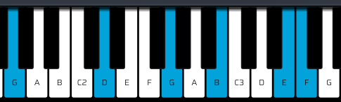 G13 neo soul chord diagram piano