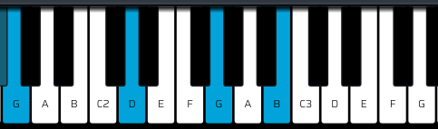 G maj neo soul chord diagram piano