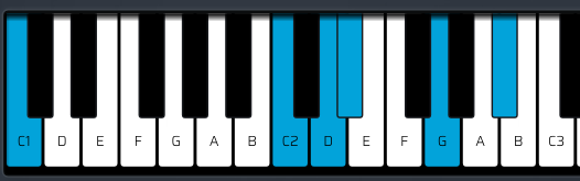 neo soul chords - c minor 9