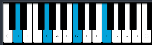 neo soul chords - quarter voicings